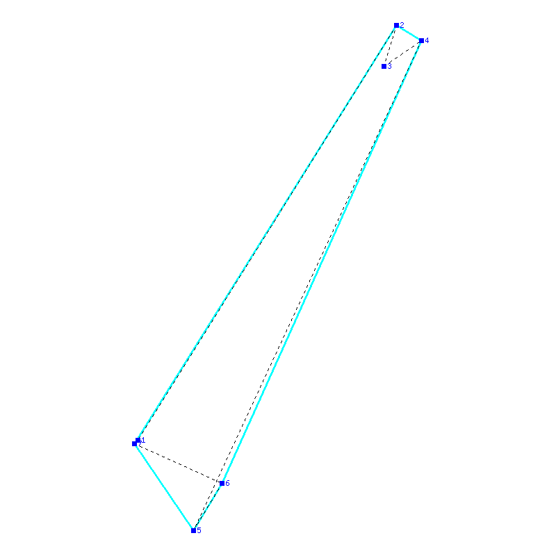 Flugauswertung